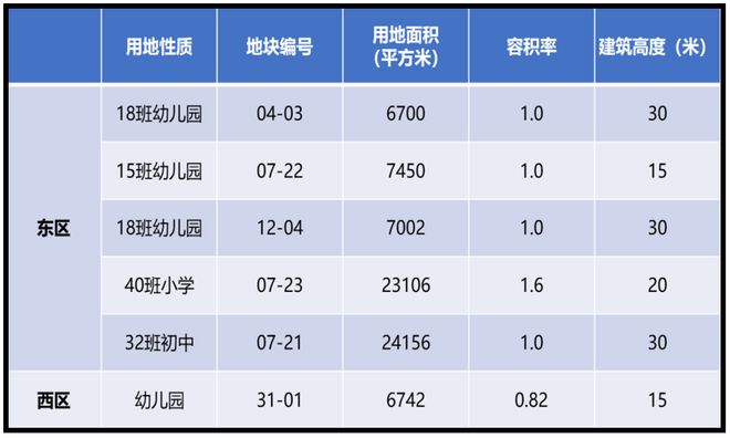 中企云萃森林(2024浦东中企云萃森林)官方网站-楼盘详情-户型配套(图21)