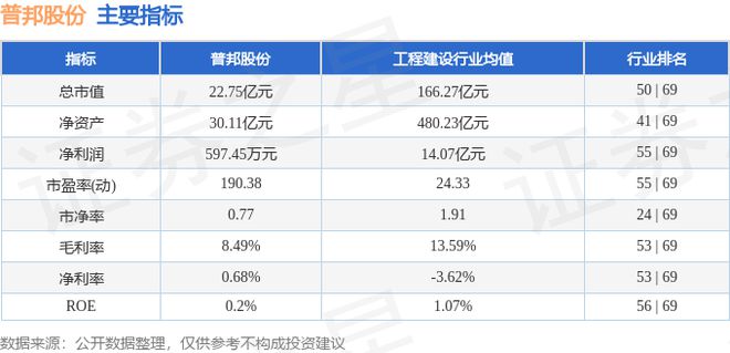 普邦股份（002663）9月18日主力资金净卖出36738万元(图2)