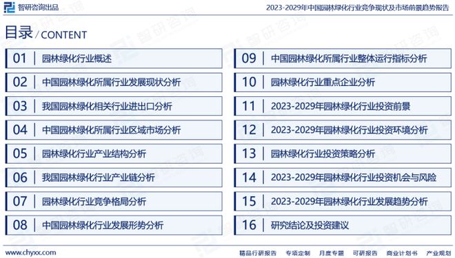 智研咨询发布：2023年园林绿化行业现状、发展环境及深度分析报告(图2)