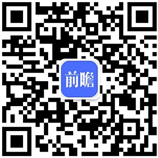 2020年我国园林行业市场发展现状分析 城市化进程推动园林业发展【组图】(图6)