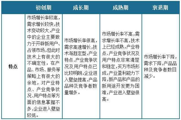 中国园林绿化行业现状深度研究与未来前景分析报告（2024-2030年）(图1)